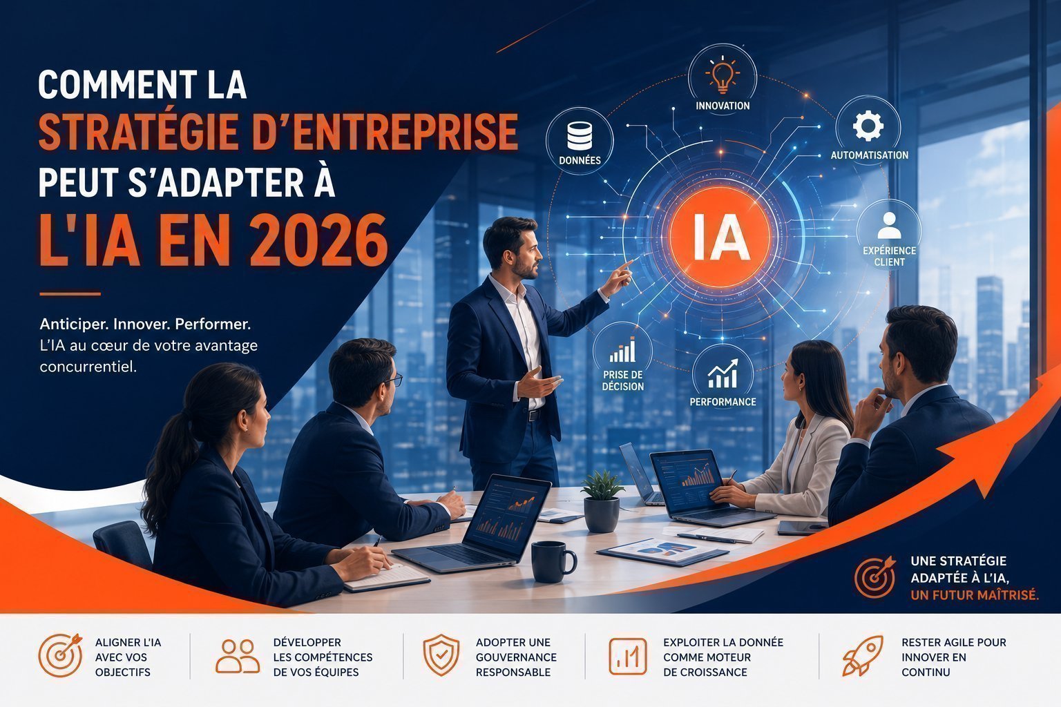 Comment la stratégie d’entreprise peut s’adapter à l’IA en 2026 : enjeux, opportunités et bonnes pratiques