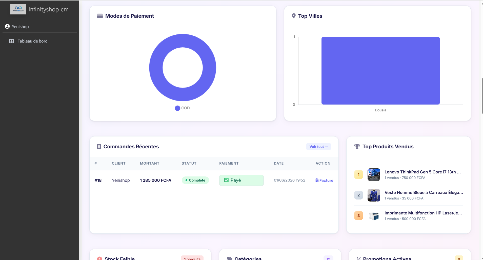Dashboard admininstrateur